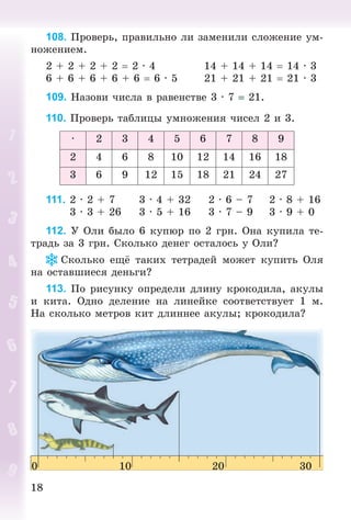 1818
108. Ïðîâåðü, ïðàâèëüíî ëè çàìåíèëè ñëîæåíèå óì-
íîæåíèåì.
2 + 2 + 2 + 2 2 · 4 14 + 14 + 14 14 · 3
6 + 6 + 6 + 6 + 6 6 · 5 21 + 21 + 21 21 · 3
109. Íàçîâè ÷èñëà â ðàâåíñòâå 3 · 7 21.
110. Ïðîâåðü òàáëèöû óìíîæåíèÿ ÷èñåë 2 è 3.
· 2 3 4 5 6 7 8 9
2 4 6 8 10 12 14 16 18
3 6 9 12 15 18 21 24 27
111. 2 · 2 + 7 3 · 4 + 32 2 · 6 – 7 2 · 8 + 16
3 · 3 + 26 3 · 5 + 16 3 · 7 – 9 3 · 9 + 0
112. Ó Îëè áûëî 6 êóïþð ïî 2 ãðí. Îíà êóïèëà òå-
òðàäü çà 3 ãðí. Ñêîëüêî äåíåã îñòàëîñü ó Îëè?
Ñêîëüêî åù òàêèõ òåòðàäåé ìîæåò êóïèòü Îëÿ
íà îñòàâøèåñÿ äåíüãè?
113. Ïî ðèñóíêó îïðåäåëè äëèíó êðîêîäèëà, àêóëû
è êèòà. Îäíî äåëåíèå íà ëèíåéêå ñîîòâåòñòâóåò 1 ì.
Íà ñêîëüêî ìåòðîâ êèò äëèííåå àêóëû; êðîêîäèëà?
Bogdanovych_Mat_P_3rus_(089-13)_v.indd 18 13.08.2014 10:32:43
 