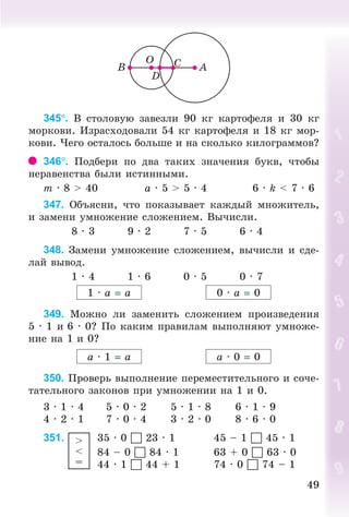 4949
345. Â ñòîëîâóþ çàâåçëè 90 êã êàðòîôåëÿ è 30 êã
ìîðêîâè. Èçðàñõîäîâàëè 54 êã êàðòîôåëÿ è 18 êã ìîð-
êîâè. ×åãî îñòàëîñü áîëüøå è íà ñêîëüêî êèëîãðàììîâ?
346. Ïîäáåðè ïî äâà òàêèõ çíà÷åíèÿ áóêâ, ÷òîáû
íåðàâåíñòâà áûëè èñòèííûìè.
m · 8 > 40 a · 5 > 5 · 4 6 · k < 7 · 6
347. Îáúÿñíè, ÷òî ïîêàçûâàåò êàæäûé ìíîæèòåëü,
è çàìåíè óìíîæåíèå ñëîæåíèåì. Âû÷èñëè.
8 · 3 9 · 2 7 · 5 6 · 4
348. Çàìåíè óìíîæåíèå ñëîæåíèåì, âû÷èñëè è ñäå-
ëàé âûâîä.
1 · 4 1 · 6 0 · 5 0 · 7
1 · à à 0 · à 0
349. Ìîæíî ëè çàìåíèòü ñëîæåíèåì ïðîèçâåäåíèÿ
5 · 1 è 6 · 0? Ïî êàêèì ïðàâèëàì âûïîëíÿþò óìíîæå-
íèå íà 1 è 0?
à · 1 à à · 0 0
350. Ïðîâåðü âûïîëíåíèå ïåðåìåñòèòåëüíîãî è ñî÷å-
òàòåëüíîãî çàêîíîâ ïðè óìíîæåíèè íà 1 è 0.
3 · 1 · 4 5 · 0 · 2 5 · 1 · 8 6 · 1 · 9
4 · 2 · 1 7 · 0 · 4 3 · 2 · 0 8 · 6 · 0
351. >
<
=
35 · 0  23 · 1 45 – 1  45 · 1
84 – 0  84 · 1 63 + 0  63 · 0
44 · 1  44 + 1 74 · 0  74 – 1
Bogdanovych_Mat_P_3rus_(089-13)_v.indd 49 13.08.2014 10:32:47
 