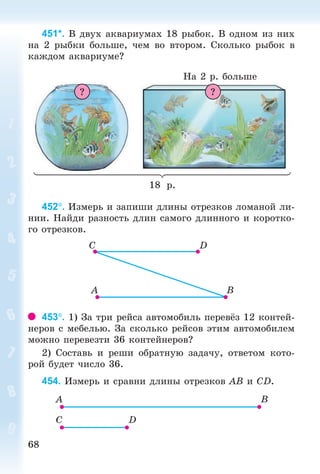 6868
451*. Â äâóõ àêâàðèóìàõ 18 ðûáîê. Â îäíîì èç íèõ
íà 2 ðûáêè áîëüøå, ÷åì âî âòîðîì. Ñêîëüêî ðûáîê â
êàæäîì àêâàðèóìå?
Íà 2 ð. áîëüøå
18 ð.
? ?
452. Èçìåðü è çàïèøè äëèíû îòðåçêîâ ëîìàíîé ëè-
íèè. Íàéäè ðàçíîñòü äëèí ñàìîãî äëèííîãî è êîðîòêî-
ãî îòðåçêîâ.
453. 1) Çà òðè ðåéñà àâòîìîáèëü ïåðåâ ç 12 êîíòåé-
íåðîâ ñ ìåáåëüþ. Çà ñêîëüêî ðåéñîâ ýòèì àâòîìîáèëåì
ìîæíî ïåðåâåçòè 36 êîíòåéíåðîâ?
2) Ñîñòàâü è ðåøè îáðàòíóþ çàäà÷ó, îòâåòîì êîòî-
ðîé áóäåò ÷èñëî 36.
454. Èçìåðü è ñðàâíè äëèíû îòðåçêîâ ÀÂ è ÑD.
Bogdanovych_Mat_P_3rus_(089-13)_v.indd 68 13.08.2014 10:32:49
 
