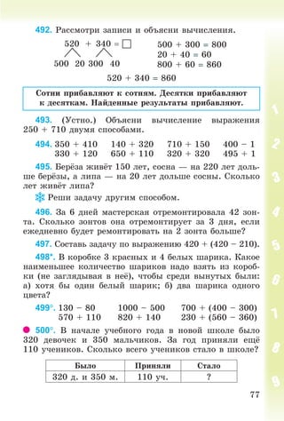 7777
492. Ðàññìîòðè çàïèñè è îáúÿñíè âû÷èñëåíèÿ.
520 + 340 
500 20 300 40
500 + 300 800
20 + 40 60
800 + 60 860
520 + 340 860
Ñîòíè ïðèáàâëÿþò ê ñîòíÿì. Äåñÿòêè ïðèáàâëÿþò
ê äåñÿòêàì. Íàéäåííûå ðåçóëüòàòû ïðèáàâëÿþò.
493. (Óñòíî.) Îáúÿñíè âû÷èñëåíèå âûðàæåíèÿ
250 + 710 äâóìÿ ñïîñîáàìè.
494. 350 + 410 140 + 320 710 + 150 400 – 1
330 + 120 650 + 110 320 + 320 495 + 1
495. Áåð çà æèâ ò 150 ëåò, ñîñíà — íà 220 ëåò äîëü-
øå áåð çû, à ëèïà — íà 20 ëåò äîëüøå ñîñíû. Ñêîëüêî
ëåò æèâ ò ëèïà?
Ðåøè çàäà÷ó äðóãèì ñïîñîáîì.
496. Çà 6 äíåé ìàñòåðñêàÿ îòðåìîíòèðîâàëà 42 çîí-
òà. Ñêîëüêî çîíòîâ îíà îòðåìîíòèðóåò çà 3 äíÿ, åñëè
åæåäíåâíî áóäåò ðåìîíòèðîâàòü íà 2 çîíòà áîëüøå?
497. Ñîñòàâü çàäà÷ó ïî âûðàæåíèþ 420 + (420 – 210).
498*. Â êîðîáêå 3 êðàñíûõ è 4 áåëûõ øàðèêà. Êàêîå
íàèìåíüøåå êîëè÷åñòâî øàðèêîâ íàäî âçÿòü èç êîðîá-
êè (íå çàãëÿäûâàÿ â íå ), ÷òîáû ñðåäè âûíóòûõ áûëè:
à) õîòÿ áû îäèí áåëûé øàðèê; á) äâà øàðèêà îäíîãî
öâåòà?
499. 130 – 80 1000 – 500 700 + (400 – 300)
570 + 110 820 + 140 230 + (560 – 360)
500. Â íà÷àëå ó÷åáíîãî ãîäà â íîâîé øêîëå áûëî
320 äåâî÷åê è 350 ìàëü÷èêîâ. Çà ãîä ïðèíÿëè åù
110 ó÷åíèêîâ. Ñêîëüêî âñåãî ó÷åíèêîâ ñòàëî â øêîëå?
Áûëî Ïðèíÿëè Ñòàëî
320 ä. è 350 ì. 110 ó÷. ?
Bogdanovych_Mat_P_3rus_(089-13)_v.indd 77 13.08.2014 10:32:51
 