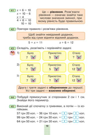 10
41
Це — рівняння. Розв’язати
рівняння — означає знайти таке
числове значення змінної, при
якому рівність буде правильною.
х + 6 = 10
х = 10 – 6
х = 4
4 + 6 = 10
    
10 = 10
42
Щоб знайти невідомий доданок,
треба від суми відняти відомий доданок.
5 + х = 11 х + 6 = 12
Повтори правило і розв’яжи рівняння.
43 Складіть, розв’яжіть і порівняйте задачі.
1)
2)
3)
Друга і третя задачі є оберненими до першої.
Усі три задачі — взаємно обернені.
Побудуй прямокутник зі сторонами 2 см і 1 см.
Знайди його периметр.
44
Виконай дії спочатку з гривнями, а потім — із ко-
пійками.
57 грн 20 коп. – 36 грн 10 коп. = грн коп.
99 грн 90 коп. – 24 грн 30 коп. = грн коп.
64 грн 50 коп. + 21 грн 30 коп. = грн коп.
45
 