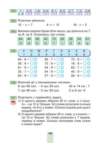106
702 a 4 5 1 8 5 4 8 1 6 3 2 7 7 2 3 6
a:9
703 Розв’яжи рівняння.
12 – х = 7 4•х = 12 18 : х = 2
704 Випиши окремо букви біля чисел, що діляться на 7,
на 8, на 9. Отримаєш три слова.
63
І
54
Н
81
Ь
28
П
72
Т
42
Н
56
С
40
И
64
Л
705 У
1
Н
2
М
3
Р
4
Г
5
Л
6
А
7
К
8
И
9
64 : 8 =
36 : 9 =
81 : 9 =
35 : 7 =
63 : 9 =
56 : 7 =
72 : 8 =
54 : 9 =
54 : 6 =
27 : 9 =
72 : 9 =
18 : 9 =
63 : 7 =
45 : 9 =
56 : 8 =
706 Виконай дії з іменованими числами.
8 грн 60 коп. – 4 грн 20 коп.	 42 м 14 см : 7
7 грн 90 коп. – 5 грн 30 коп.	 5 м 6 см•9
707 Розв’яжіть і порівняйте задачі.
1) З одного дерева зібрали 25 кг слив, а з іншо-
го — на 13 кг більше. Усі сливи розклали в кілька
ящиків, по 9 кг у кожен. Скільки ящиків для цього
знадобилося?
2) З одного дерева зібрали 25 кг слив, а з іншого —
на 13 кг більше. Усі сливи розклали у 7 ящиків,
порівну в кожен. Скільки кілограмів слив клали
в кожен ящик?
 