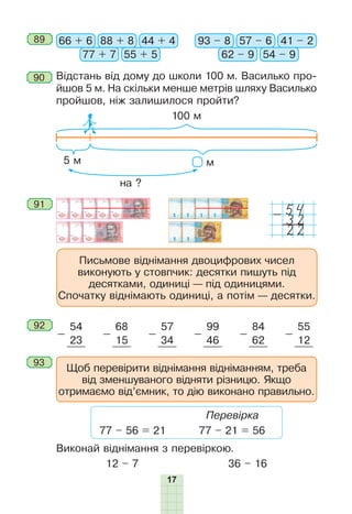 17
92
-
54
-
68
-
57
-
99
-
84
-
55
23 15 34 46 62 12
91
Письмове віднімання двоцифрових чисел
виконують у стовпчик: десятки пишуть під
десятками, одиниці — під одиницями.
Спочатку віднімають одиниці, а потім — десятки.
54-
22
32
Щоб перевірити віднімання відніманням, треба
від зменшуваного відняти різницю. Якщо
отримаємо від’ємник, то дію виконано правильно.
93
Виконай віднімання з перевіркою.
12 – 7 36 – 16
	
Перевірка
77 – 56 = 21	 77 – 21 = 56
89 66 + 6 93 – 888 + 8 57 – 6
77 + 7 62 – 9
44 + 4 41 – 2
55 + 5 54 – 9
90 Відстань від дому до школи 100 м. Василько про-
йшов 5 м. На скільки менше метрів шляху Василько
про­йшов, ніж залишилося пройти?
5 м
100 м
м
на ?
 
