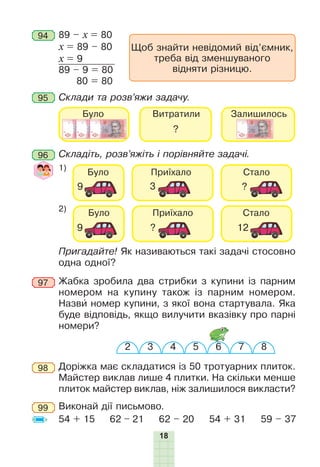 18
94
96
95
Щоб знайти невідомий від’ємник,
треба від зменшуваного
відняти різницю.
89 – х = 80
х = 89 – 80
х = 9
89 – 9 = 80
80 = 80
Склади та розв’яжи задачу.
Складіть, розв’яжіть і порівняйте задачі.
Пригадайте! Як називаються такі задачі стосовно
одна одної?
1)
2)
32 87654
Жабка зробила два стрибки з купини із парним
номером на купину також із парним номером.
Назви номер купини, з якої вона стартувала. Яка
буде відповідь, якщо вилучити вказівку про парні
номери?
97
Доріжка має складатися із 50 тротуарних плиток.
Майстер виклав лише 4 плитки. На скільки менше
плиток майстер виклав, ніж залишилося викласти?
98
Виконай дії письмово.
54 + 15 62 – 21 62 – 20 54 + 31 59 – 37
99
 