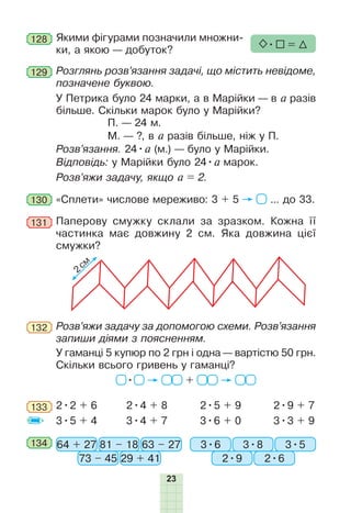 23
Розглянь розв’язання задачі, що містить невідоме,
позначене буквою.
У Петрика було 24 марки, а в Марійки — в а разів
більше. Скільки марок було у Марійки?
П. — 24 м.
М. — ?, в а разів більше, ніж у П.
Розв’язання. 24•а (м.) — було у Марійки.
Відповідь: у Марійки було 24•а марок.
Розв’яжи задачу, якщо а = 2.
129
130 «Сплети» числове мереживо: 3 + 5 ... до 33.
Розв’яжи задачу за допомогою схеми. Розв’язання
запиши діями з поясненням.
У гаманці 5 купюр по 2 грн і одна — вартістю 50 грн.
Скільки всього гривень у гаманці?
• +
132
133 2•2 + 6
3•5 + 4
2•4 + 8
3•4 + 7
2•5 + 9
3•6 + 0
2•9 + 7
3•3 + 9
64 + 27 3•681 – 18 3•8
73 – 45 2•9
63 – 27 3•5
29 + 41 2•6
134
128 Якими фігурами позначили множни-
ки, а якою — добуток? • =
Паперову смужку склали за зразком. Кожна її
частинка має довжину 2 см. Яка довжина цієї
смужки?
131
2
см
 