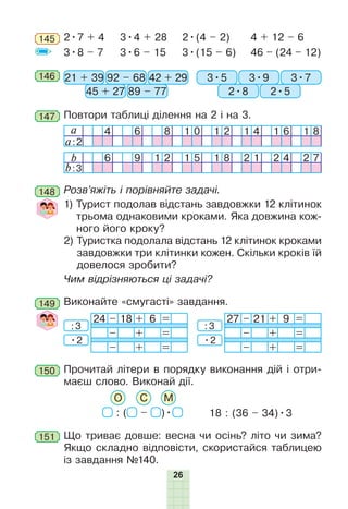 26
2•7 + 4
3•8 – 7
4 + 12 – 6
46 – (24 – 12)
3•4 + 28
3•6 – 15
2•(4 – 2)
3•(15 – 6)
145
21 + 39 3•592 – 68 3•9
45 + 27 2•8
42 + 29 3•7
89 – 77 2•5
146
147 Повтори таблиці ділення на 2 і на 3.
a 4 6 8 1 0 1 2 1 4 1 6 1 8
a:2
b 6 9 1 2 1 5 1 8 2 1 2 4 2 7
b:3
148 Розв’яжіть і порівняйте задачі.
1) Турист подолав відстань завдовжки 12 клітинок
трьома однаковими кроками. Яка довжина кож-
ного його кроку?
2) Туристка подолала відстань 12 клітинок кроками
завдовжки три клітинки кожен. Скільки кроків їй
довелося зробити?
Чим відрізняються ці задачі?
149
24 – 18 + 6 =
– + =
– + =
:3
•2
27 – 21 + 9 =
– + =
– + =
:3
•2
Виконайте «смугасті» завдання.
151 Що триває довше: весна чи осінь? літо чи зима?
Якщо складно відповісти, скористайся таблицею
із завдання №140.
150 Прочитай літери в порядку виконання дій і отри-
маєш слово. Виконай дії.
18 : (36 – 34)•3: ( – )•
СО М
 