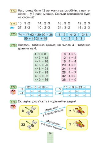 30
На стоянці було 12 легкових автомобілів, а ванта-
жівок — у 3 рази менше. Скільки вантажівок було
на стоянці?
173
174 15 : 3•2
27 : 3•2
14 : 2•3
10 : 2•3
18 : 3•2
24 : 3•2
12 : 2•3
16 : 2•3
74 – 47 18 : 262 – 39 4•2
59 + 19 4 : 2
92 – 36 3•6
21 + 49 6 : 3
175
176 Повтори таблицю множення числа 4 і таблицю
ділення на 4.
4•2 = 8
4•3 = 12
4•4 = 16
4•5 = 20
4•6 = 24
4•7 = 28
4•8 = 32
4•9 = 36
8 : 4 = 2
12 : 4 = 3
16 : 4 = 4
20 : 4 = 5
24 : 4 = 6
28 : 4 = 7
32 : 4 = 8
36 : 4 = 9
177 12 – 6 + 18 =
– + =
– + =
15 – 9 + 21 =
– + =
– + =
: 3: 3
•4 •4
178 Складіть, розв’яжіть і порівняйте задачі.
Метеликів
Метеликіву 4 рази менше
у 4 рази більше
 