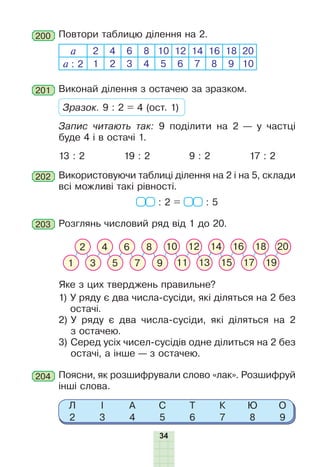 34
200 Повтори таблицю ділення на 2.
а 2 4 6 8 10 12 14 16 18 20
а : 2 1 2 3 4 5 6 7 8 9 10
Використовуючи таблиці ділення на 2 і на 5, склади
всі можливі такі рівності.
: 2 = : 5
202
Яке з цих тверджень правильне?
1)

У ряду є два числа-сусіди, які діляться на 2 без
остачі.
2)

У ряду є два числа-сусіди, які діляться на 2
з остачею.
3)

Серед усіх чисел-сусідів одне ділиться на 2 без
остачі, а інше — з остачею.
Розглянь числовий ряд від 1 до 20.203
2 4 6 8 10 12 14 16 18 20
1 3 5 7 9 11 13 15 17 19
Поясни, як розшифрували слово «лак». Розшифруй
інші слова.
204
Л
2
І
3
А
4
С
5
Т
6
К
7
Ю
8
О
9
Виконай ділення з остачею за зразком.201
Зразок. 9 : 2 = 4 (ост. 1)
Запис читають так: 9 поділити на 2 — у частці
буде 4 і в остачі 1.
13 : 2 19 : 2 9 : 2 17 : 2
 