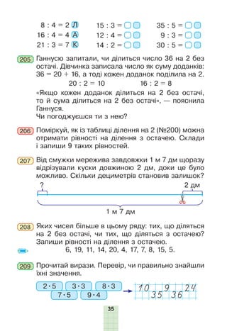 35
Яких чисел більше в цьому ряду: тих, що діляться
на 2 без остачі, чи тих, що діляться з остачею?
Запиши рівності на ділення з остачею.
6, 19, 11, 14, 20, 4, 17, 7, 8, 15, 5.
208
Ганнусю запитали, чи ділиться число 36 на 2 без
остачі. Дівчинка записала число як суму доданків:
36 = 20 + 16, а тоді кожен доданок поділила на 2.
20 : 2 = 10 16 : 2 = 8
«Якщо кожен доданок ділиться на 2 без остачі,
то й сума ділиться на 2 без остачі», — пояснила
Ганнуся.
Чи погоджуєшся ти з нею?
205
15 : 3 =
12 : 4 =
14 : 2 =
35 : 5 =
9 : 3 =
30 : 5 =
8 : 4 = 2 Л
16 : 4 = 4 А
21 : 3 = 7 К
209 Прочитай вирази. Перевір, чи правильно знайшли
їхні значення.
10 9 24
35 36
2•5
7•5 9•4
3•3 8•3
Поміркуй, як із таблиці ділення на 2 (№200) можна
отримати рівності на ділення з остачею. Склади
і запиши 9 таких рівностей.
206
Від смужки мережива завдовжки 1 м 7 дм щоразу
відрізували куски довжиною 2 дм, доки це було
можливо. Скільки дециметрів становив залишок?
207
2 дм?
1 м 7 дм
 