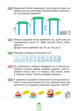 36
Петрик додавав числа двійками так, щоб сума не
перевищила число 11: «Два, чотири, шість, вісім,
десять!».
Додай числа двійками до 15; до 16; до 3.
211
Повтори таблицю множення на 2.212
а 1 2 3 4 5 6 7 8 9 10
а•2 2 4 6 8 10 12 14 16 18 20
За допомогою таблиці множення на 2 можна ви-
значити, скільки двійок потрібно додати, щоб от-
римати число, яке є в таблиці, або число, якого
в таблиці немає. Поясни обидва випадки.
У крамниці продають смаколики за вказаними ці-
нами. У покупця монети по 2 грн. Скільки монет він
заплатить за перший смаколик? другий? третій?
214
Будівельні блоки заввишки 2 дм ставлять один на
одний, доки це можливо. Скільки блоків помістить-
ся під кожною брамою?
210
2дм
7дм
9дм
1м
213
 
