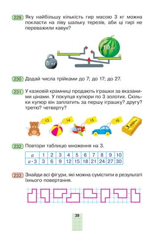 39
Додай числа трійками до 7; до 17; до 27.230
Повтори таблицю множення на 3.232
а 1 2 3 4 5 6 7 8 9 10
а•3 3 6 9 12 15 18 21 24 27 30
Яку найбільшу кількість гир масою 3 кг можна
покласти на ліву шальку терезів, аби ці гирі не
переважили кавун?
229
У казковій крамниці продають іграшки за вказани-
ми цінами. У покупця купюри по 3 золотих. Скіль-
ки купюр він заплатить за першу іграшку? другу?
третю? четверту?
231
13 14 15 16
çîëîòèõ
Çíàéäè
âñ³
ô³ãóðè
,
ÿê³
можна
ñóì³ñò
ити в результаті
¿õ
нього
ïî­âåð­òàííÿ
.
233
 