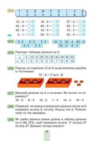 47
Т
1
К
2
В
3
М
4
Р
5
О
6
І
7
А
8
Д
9
18 : 2 =
40 : 5 =
16 : 4 =
24 : 3 =
27 : 3 =
35 : 5 =
15 : 3 =
32 : 4 =
12 : 4 =
24 : 4 =
45 : 5 =
8 : 1 =
273
274 9•3 10 : 5
8•4 32 : 44•4 6 : 2
6•3 24 : 42•3 45 : 5
275 Повтори таблицю ділення на 5.
а 5 10 15 20 25 30 35 40 45 50
а : 5 1 2 3 4 5 6 7 8 9 10
Виконай ділення на 5 з остачею. Які остачі ти от-
римаєш?
16 : 5 9 : 5 12 : 5 7 : 5 14 : 5 18 : 5
277
Поміркуй, чи можна в результаті ділення числа на 5
отримати остачу 5; остачу, більшу ніж 5. Поясни,
чому ти так вважаєш.
278
Поясни, як поділили 13 на 5 за допомогою коробок
із тістечками.
13 : 5 = 2 (ост. 3)
276
Як треба змінити кожне ділене в таблиці ділення
на 5 (№ 275), щоб отримати остачу 1? остачу 2?
остачу 3? Запиши чотири рівності.
279
 
