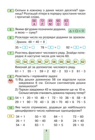 5
Розклади числа на розрядні доданки за зразком.
Зразок. 48 = 40 + 8
35 = + 78 = + 92 = +
Якими фігурами позначили доданки,
а якою — суму?
+ =
Скільки в кожному з даних чисел десятків? оди­
ниць? Розташуй літери в порядку зростання чисел
і прочитай слово.
56
А
72
Л
49
М
90
О
63
С
4
11
5
6
7
8
9
10
Розглянь фрагмент числового ряду. Знайди попе-
реднє й наступне числа для числа 60.
53 5554
Виконай дії за допомогою числового ряду.
61 + 1 55 – 1 59 + 2 62 – 2 53 + 3 61 – 3
625856 57 59 60 61
Розв’яжіть і порівняйте задачі.
1)

Від дошки довжиною 56 см відрізали кусок
завдовжки 6 см. Скільки сантиметрів дошки
залишилося?
2)

Паркан завдовжки 43 м продовжили ще на 10 м.
Скільки метрів становить довжина паркану тепер?
54 + 1 20 + 10 48 – 1 72 – 10 36 – 6 58 – 8
29 + 1 90 – 70 43 – 3 26 + 70 40 + 6 75 – 5
Яке число отримаємо, додавши до найбільшого
двоцифрового числа найменше одноцифрове?
34 + 1
26 + 1
54 – 4
50 + 10
90 – 40
63 – 1
84 – 1
48 – 8
50 + 5
72 – 60
24 + 40
28 + 10
 