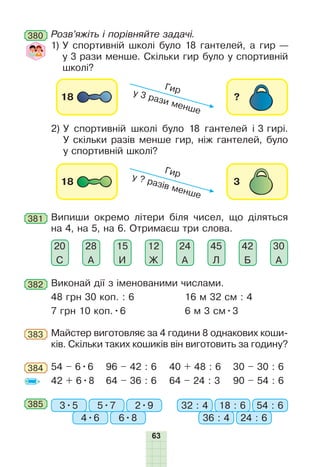 63
382 Виконай дії з іменованими числами.
48 грн 30 коп. : 6	 16 м 32 см : 4
7 грн 10 коп.•6	 6 м 3 см•3
381 Випиши окремо літери біля чисел, що діляться
на 4, на 5, на 6. Отримаєш три слова.
45
Л
30
А
42
Б
24
А
12
Ж
15
И
28
А
20
С
Майстер виготовляє за 4 години 8 однакових коши-
ків. Скільки таких кошиків він виготовить за годину?
383
54 – 6•6
42 + 6•8
96 – 42 : 6
64 – 36 : 6
40 + 48 : 6
64 – 24 : 3
30 – 30 : 6
90 – 54 : 6
384
385 3•5 32 : 45•7 18 : 6
4•6 36 : 4
2•9 54 : 6
6•8 24 : 6
2) У спортивній школі було 18 гантелей і 3 гирі.
У скільки разів менше гир, ніж гантелей, було
у спортивній школі?
380 Розв’яжіть і порівняйте задачі.
1)

У спортивній школі було 18 гантелей, а гир —
у 3 рази менше. Скільки гир було у спортивній
школі?
Гир
Гир
у 3 рази менше
у ? разів менше
 