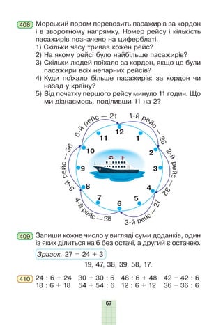 67
409 Запиши кожне число у вигляді суми доданків, один
із яких ділиться на 6 без остачі, а другий є остачею.
Зразок. 27 = 24 + 3
19, 47, 38, 39, 58, 17.
408 Морський пором перевозить пасажирів за кордон
і в зворотному напрямку. Номер рейсу і кількість
пасажирів позначено на циферблаті.
1) Скільки часу тривав кожен рейс?
2) На якому рейсі було найбільше пасажирів?
3)

Скільки людей поїхало за кордон, якщо це були
пасажири всіх непарних рейсів?
4)

Куди поїхало більше пасажирів: за кордон чи
назад у країну?
5)

Від початку першого рейсу минуло 11 годин. Що
ми дізнаємось, поділивши 11 на 2?
11 1
2
3
48
57
9
10
12
6
6-й
рейс — 21
5
-йрейс—36
1-й рей
с
—
26
2-йрейс—
32
3-й рейс
—
27
4-й
р
ейс — 38
410 24 : 6 + 24
18 : 6 + 18
30 + 30 : 6
54 + 54 : 6
48 : 6 + 48
12 : 6 + 12
42 – 42 : 6
36 – 36 : 6
 