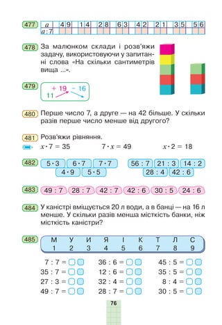 76
a 4 9 1 4 2 8 6 3 4 2 2 1 3 5 5 6
a:7
477
Перше число 7, а друге — на 42 більше. У скільки
разів перше число менше від другого?
480
Розв’яжи рівняння.
х•7 = 35 7•х = 49 х•2 = 18
481
482 5•3 56 : 76•7 21 : 3
4•9 28 : 4
7•7 14 : 2
5•5 42 : 6
483 49 : 7 28 : 7 42 : 7 42 : 6 30 : 5 24 : 6
За малюнком склади і розв’яжи
задачу, використовуючи у запитан-
ні слова «На скільки сантиметрів
вища ...».
478
11
+ 19 – 16479
485 М
1
У
2
И
3
Я
4
І
5
К
6
Т
7
Л
8
С
9
7 : 7 =
35 : 7 =
27 : 3 =
49 : 7 =
36 : 6 =
12 : 6 =
32 : 4 =
28 : 7 =
45 : 5 =
35 : 5 =
8 : 4 =
30 : 5 =
484 У каністрі вміщується 20 л води, а в банці — на 16 л
менше. У скільки разів менша місткість банки, ніж
місткість каністри?
 