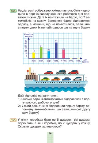 86
На діаграмі зображено, скільки автомобілів надхо-
дило в порт із заводу кожного робочого дня про-
тягом тижня. Далі їх вантажили на баржі, по 7 ав-
томобілів на кожну. Заповнені баржі відправляли
одразу, а машини, що не помістилися, залишали
в порту, доки їх не набиралося ще на одну баржу.
554
Дай відповіді на запитання.
1)

Скільки барж із автомобілями відправляли з пор-
ту кожного робочого дня?
2)

У який день тижня відправили першу баржу, за-
повнену автомобілями, що залишилися? другу
таку баржу?
У п’яти коробках було по 5 цукерок. Усі цукерки
переклали в інші коробки, по 7 цукерок у кожну.
Скільки цукерок залишилося?
555
 