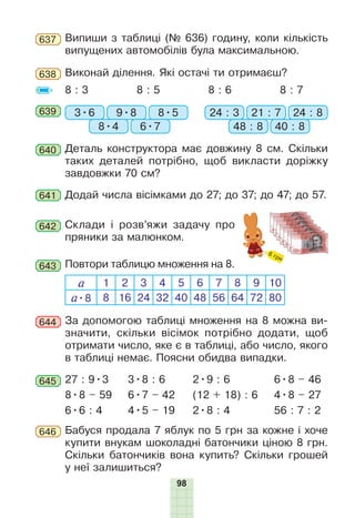 98
637 Випиши з таблиці (№ 636) годину, коли кількість
випущених автомобілів була максимальною.
638 Виконай ділення. Які остачі ти отримаєш?
8 : 3 8 : 5 8 : 6 8 : 7
639 3•6 24 : 39•8 21 : 7
8•4 48 : 8
8•5 24 : 8
6•7 40 : 8
641 Додай числа вісімками до 27; до 37; до 47; до 57.
642 Склади і розв’яжи задачу про
пряники за малюнком.
8 ãðí
643 Повтори таблицю множення на 8.
а 1 2 3 4 5 6 7 8 9 10
а•8 8 16 24 32 40 48 56 64 72 80
640 Деталь конструктора має довжину 8 см. Скільки
таких деталей потрібно, щоб викласти доріжку
завдовжки 70 см?
За допомогою таблиці множення на 8 можна ви-
значити, скільки вісімок потрібно додати, щоб
отримати число, яке є в таблиці, або число, якого
в таблиці немає. Поясни обидва випадки.
644
27 : 9•3
8•8 – 59
6•6 : 4
3•8 : 6
6•7 – 42
4•5 – 19
2•9 : 6
(12 + 18) : 6
2•8 : 4
6•8 – 46
4•8 – 27
56 : 7 : 2
645
Бабуся продала 7 яблук по 5 грн за кожне і хоче
купити внукам шоколадні батончики ціною 8 грн.
Скільки батончиків вона купить? Скільки грошей
у неї залишиться?
646
 