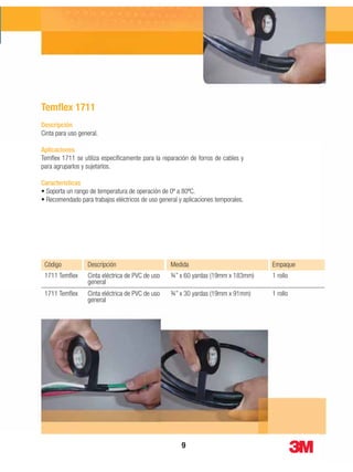 Descripción
Cinta para uso general.
Aplicaciones
Temﬂex 1711 se utiliza especíﬁcamente para la reparación de forros de cables y
para agruparlos y sujetarlos.
Características
EmpaqueMedidaDescripciónCódigo
1 rollo¾” x 60 yardas (19mm x 183mm)Cinta eléctrica de PVC de uso
general
1711 Temﬂex
1 rollo¾” x 30 yardas (19mm x 91mm)Cinta eléctrica de PVC de uso
general
1711 Temﬂex
94848
Descripción
Solvente de alta tecnología que remueve efectivamente grasas y aceites.
Aplicaciones
El Novec™ Desengrasante se utiliza especiﬁcamente para remover grasas, aceites y
suciedad en motores eléctricos, dispositivos de precisión y otros equipos electrónicos
y mecánicos.
Características
livianas, polvo, silicones, partículas de equipo electrónico
delicado y equipo eléctrico.
EmpaqueMedidaDescripciónCódigo
1 desengrasanteNovec™ Desengrasante 1 lata de 12 oz.N/A
 