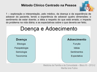 Método Clínico Centrado na Pessoa

1 – exploração e interpretação, pelo médico, da doença e da experiência de
adoecer do paciente, tendo a experiência de adoecer quatro dimensões: o
sentimento de estar doente; a idéia a respeito do que está errado; o impacto
do problema na vida diária; e as expectativas sobre o que deveria ser feito;




                                 Medicina da Família e da Comunidade – Bloco III – 2012-2
                                                    Marília Ione Futino
 