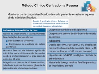 Método Clínico Centrado na Pessoa

Monitorar os riscos já identificados de cada paciente e rastrear aqueles
ainda não identificados.
 