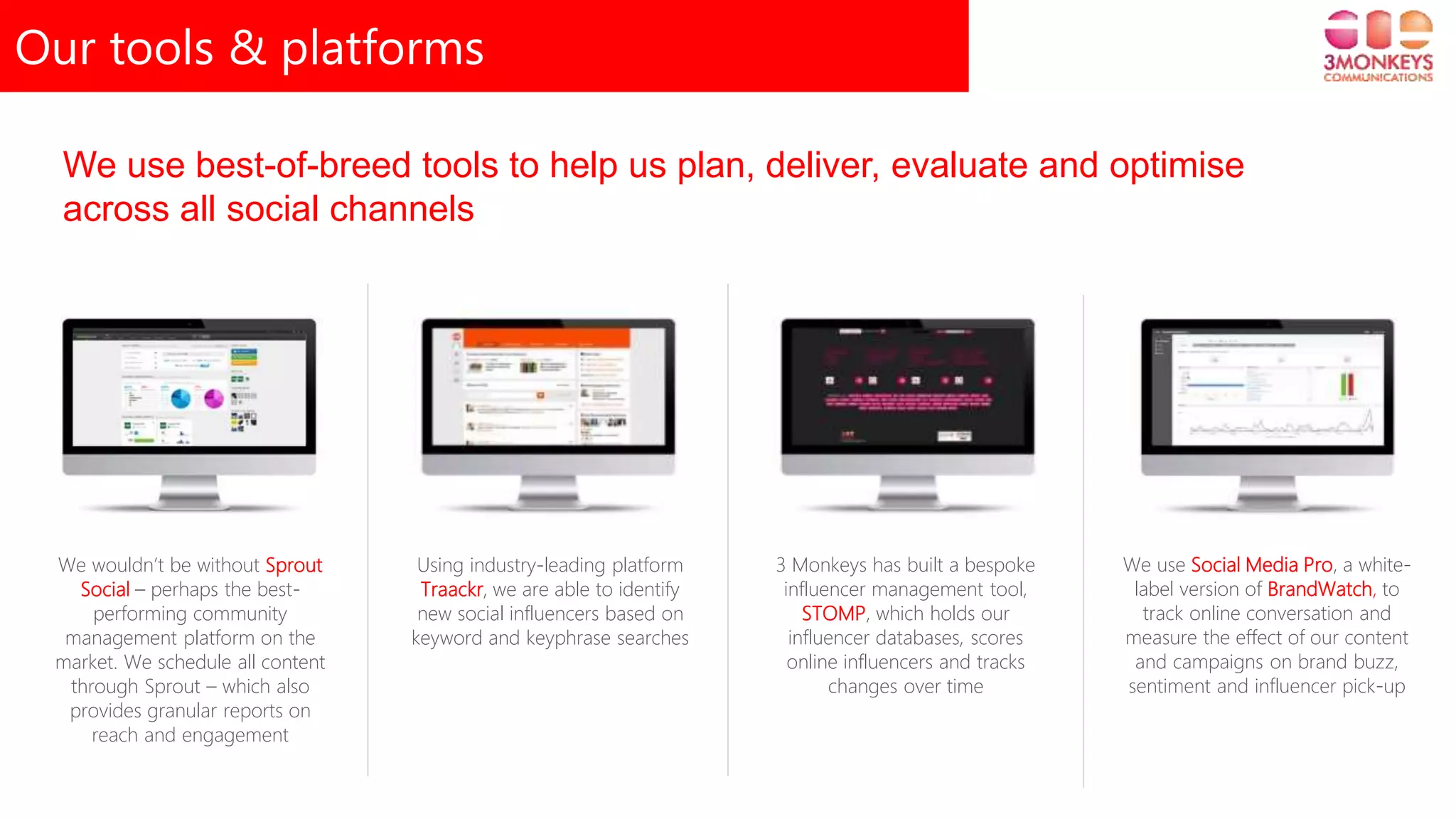 Our tools & platforms
We use best-of-breed tools to help us plan, deliver, evaluate and optimise
across all social channels
We use Social Media Pro, a white-
label version of BrandWatch, to
track online conversation and
measure the effect of our content
and campaigns on brand buzz,
sentiment and influencer pick-up
Using industry-leading platform
Traackr, we are able to identify
new social influencers based on
keyword and keyphrase searches
3 Monkeys has built a bespoke
influencer management tool,
STOMP, which holds our
influencer databases, scores
online influencers and tracks
changes over time
We wouldn’t be without Sprout
Social – perhaps the best-
performing community
management platform on the
market. We schedule all content
through Sprout – which also
provides granular reports on
reach and engagement
 