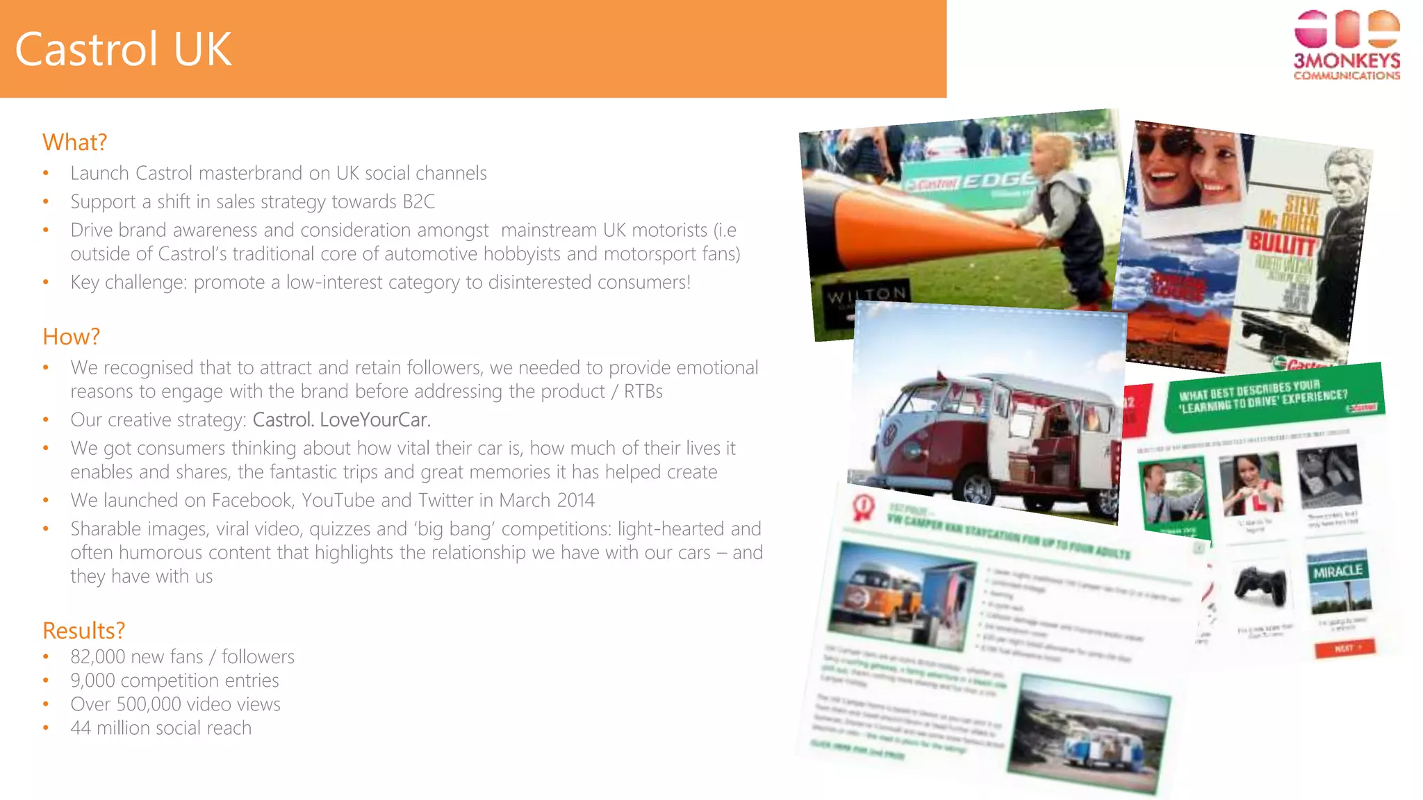 Click to edit Master title style
Castrol UK
What?
• Launch Castrol masterbrand on UK social channels
• Support a shift in sales strategy towards B2C
• Drive brand awareness and consideration amongst mainstream UK motorists (i.e
outside of Castrol’s traditional core of automotive hobbyists and motorsport fans)
• Key challenge: promote a low-interest category to disinterested consumers!
How?
• We recognised that to attract and retain followers, we needed to provide emotional
reasons to engage with the brand before addressing the product / RTBs
• Our creative strategy: Castrol. LoveYourCar.
• We got consumers thinking about how vital their car is, how much of their lives it
enables and shares, the fantastic trips and great memories it has helped create
• We launched on Facebook, YouTube and Twitter in March 2014
• Sharable images, viral video, quizzes and ‘big bang’ competitions: light-hearted and
often humorous content that highlights the relationship we have with our cars – and
they have with us
Results?
• 82,000 new fans / followers
• 9,000 competition entries
• Over 500,000 video views
• 44 million social reach
 