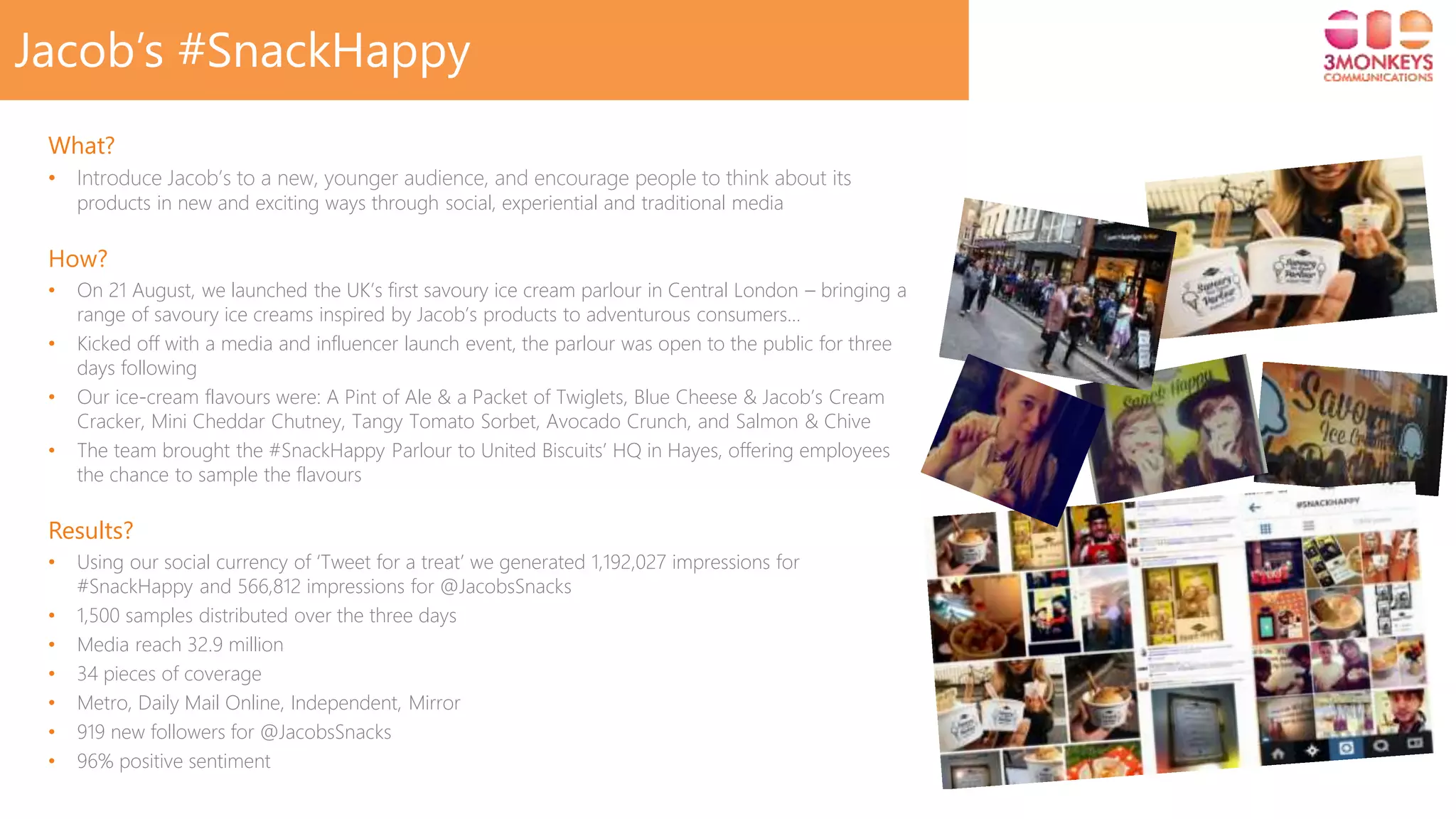 Click to edit Master title style
Jacob’s #SnackHappy
What?
• Introduce Jacob’s to a new, younger audience, and encourage people to think about its
products in new and exciting ways through social, experiential and traditional media
How?
• On 21 August, we launched the UK’s first savoury ice cream parlour in Central London – bringing a
range of savoury ice creams inspired by Jacob’s products to adventurous consumers…
• Kicked off with a media and influencer launch event, the parlour was open to the public for three
days following
• Our ice-cream flavours were: A Pint of Ale & a Packet of Twiglets, Blue Cheese & Jacob’s Cream
Cracker, Mini Cheddar Chutney, Tangy Tomato Sorbet, Avocado Crunch, and Salmon & Chive
• The team brought the #SnackHappy Parlour to United Biscuits’ HQ in Hayes, offering employees
the chance to sample the flavours
Results?
• Using our social currency of ‘Tweet for a treat’ we generated 1,192,027 impressions for
#SnackHappy and 566,812 impressions for @JacobsSnacks
• 1,500 samples distributed over the three days
• Media reach 32.9 million
• 34 pieces of coverage
• Metro, Daily Mail Online, Independent, Mirror
• 919 new followers for @JacobsSnacks
• 96% positive sentiment
 
