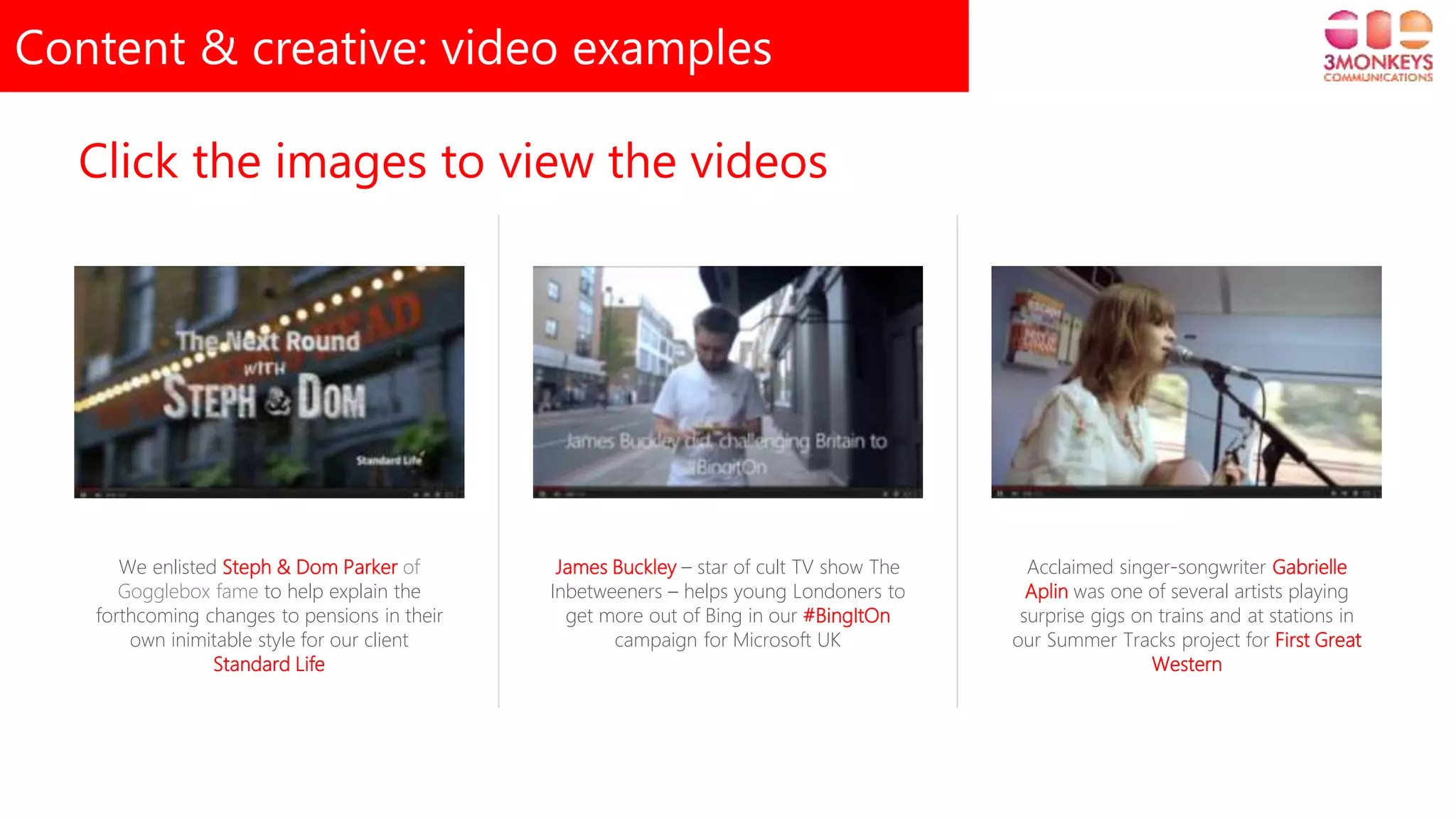 Content & creative: video examples
Click the images to view the videos
We enlisted Steph & Dom Parker of
Gogglebox fame to help explain the
forthcoming changes to pensions in their
own inimitable style for our client
Standard Life
James Buckley – star of cult TV show The
Inbetweeners – helps young Londoners to
get more out of Bing in our #BingItOn
campaign for Microsoft UK
Acclaimed singer-songwriter Gabrielle
Aplin was one of several artists playing
surprise gigs on trains and at stations in
our Summer Tracks project for First Great
Western
 