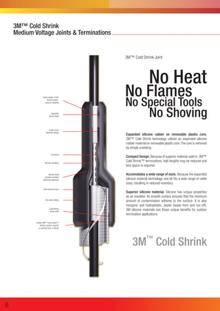 3M™
Cold Shrink
3M™ Cold Shrink Joint
3M™ Cold Shrink
Medium Voltage Joints & Terminations
No Heat
No Flames
No Special Tools
No Shoving
Splice bodies 100%
factory tested -
ensures reliability
Capacitive
Stress Relief
Unique inner
electrode design
Connector
Silicone insulation
Silicone body
provides excellent
electrical properties
Outer semicon layer
One piece design
Capacitative
stress relief
Unique 3M™ Cold Shrink™
delivery system requires
no pushing heat or flames
Expanded silicone rubber on removable plastic core.
3M™ Cold Shrink technology utilizes an expanded silicone
rubber material on removable plastic core.The core is removed
by simply unwiding.
Compact Design. Because of superior material used in 3M™
Cold Shrink™ terminations, tails lengths may be reduced and
less space is required.
Accomodates a wide range of sizes. Because the expanded
silicone material technology, one kit fits a wide range of cable
sizes, resulting in reduced inventory.
Superior silicone material. Silicone has unique properties
as an insulator. Its smooth surface ensures that the minimum
amount of contamination adheres to the surface. It is also
inorganic and hydrophobic, (water beads form and run off).
3M silicone materials has these unique benefits for outdoor
termination applications.
6
 