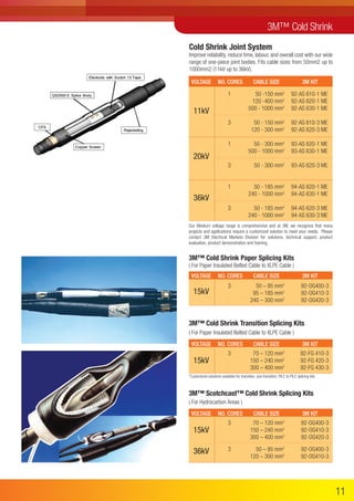 Our Medium voltage range is comprehensive and at 3M, we recognize that many
projects and applications require a customized solution to meet your needs. Please
contact 3M Electrical Markets Division for solutions, technical support, product
evaluation, product demonstration and training.
Cold Shrink Joint System
Improve reliability, reduce time, labour, and overall cost with our wide
range of one-piece joint bodies. Fits cable sizes from 50mm2 up to
1000mm2 (11kV up to 36kV).
3M KITCABLE SIZE
11kV
20kV
36kV
92-AS 610-1 ME
92-AS 620-1 ME
92-AS 630-1 ME
92-AS 610-3 ME
92-AS 620-3 ME
93-AS 620-1 ME
93-AS 630-1 ME
93-AS 620-3 ME
94-AS 620-1 ME
94-AS 630-1 ME
94-AS 620-3 ME
94-AS 630-3 ME
50 -150 mm2
120 -400 mm2
500 - 1000 mm2
50 - 150 mm2
120 - 300 mm2
50 - 300 mm2
500 - 1000 mm2
50 - 300 mm2
50 - 185 mm2
240 - 1000 mm2
50 - 185 mm2
240 - 1000 mm2
1
3
1
3
1
3
VOLTAGE NO. CORES
3M™ Cold Shrink
15kV
92-FG 410-3
92-FG 420-3
92-FG 430-3
70 – 120 mm2
150 – 240 mm2
300 – 400 mm2
3
*Customized solutions available for transition, size transition, PILC to PILC splicing kits
3M™ Cold Shrink Transition Splicing Kits
( For Paper Insulated Belted Cable to XLPE Cable )
3M KITCABLE SIZEVOLTAGE NO. CORES
3M KITCABLE SIZEVOLTAGE NO. CORES
15kV
92-OG400-3
92-OG410-3
92-OG420-3
50 – 95 mm2
95 – 185 mm2
240 – 300 mm2
3
3M™ Cold Shrink Paper Splicing Kits
( For Paper Insulated Belted Cable to XLPE Cable )
15kV
36kV
92-OG400-3
92-OG410-3
92-OG420-3
92-OG400-3
92-OG410-3
70 – 120 mm2
150 – 240 mm2
300 – 400 mm2
50 – 95 mm2
120 – 300 mm2
3
3
3M™ Scotchcast™ Cold Shrink Splicing Kits
( For Hydrocarbon Areas )
3M KITCABLE SIZEVOLTAGE NO. CORES
11
 
