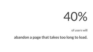 40%
of users will
abandon a page that takes too long to load.
 