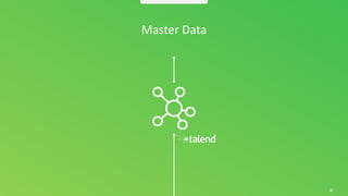 10
Master Data
 