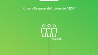 20
Roles y Responsabilidades de MDM
 