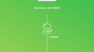 22
Acciones de MDM
 