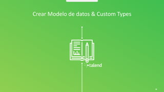 38
Crear Modelo de datos & Custom Types
 