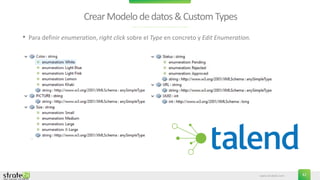www.stratebi.com 42
CrearModelodedatos&CustomTypes
• Para definir enumeration, right click sobre el Type en concreto y Edit Enumeration.
 