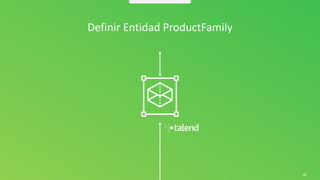 43
Definir Entidad ProductFamily
 