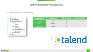 www.stratebi.com 44
DefinirEntidadProductFamily
• Crear New Entity: ProductFamily:
Element Name Element Type Min. Ocurrence Max. Ocurrence
Id (auto) int 1 1
Name String 1 1
ChangeStatus String 0 1
 