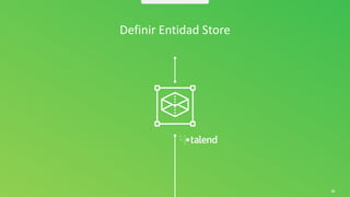 45
Definir Entidad Store
 