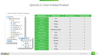www.stratebi.com 48
Ejercicio3.CrearEntidadProduct
• Crear New Entity: Product:
Element Name Element Type Min. Ocurrence Max. Ocurrence
Id (auto) int 1 1
Picture String 0 1
Name String 1 1
Description String 0 1
Features Anonymous type 0 1
Features/Size Size 0 1
Features/Color Color 0 1
Availability boolean 0 1
Price Decimal 1 1
Family (FK) String 0 1
OnlineStore URL 0 1
Store (FK) String 0 1
 