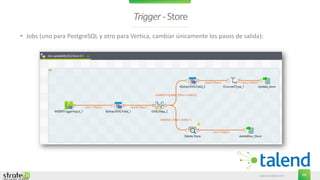 www.stratebi.com 66
Trigger-Store
• Jobs (uno para PostgreSQL y otro para Vertica, cambiar únicamente los pasos de salida):
 