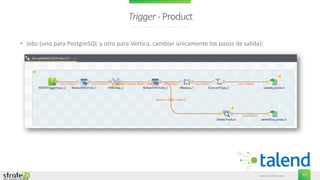 www.stratebi.com 72
Trigger-Product
• Jobs (uno para PostgreSQL y otro para Vertica, cambiar únicamente los pasos de salida):
 
