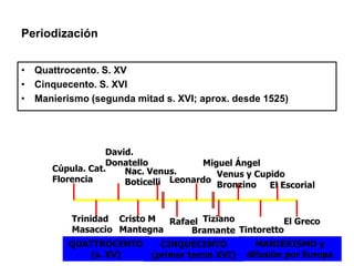 Las universidades y las escuelas¿Qué es el Humanismo?Aspecto intelectual de la cultura Renacentista.Objetivo: Estudio y revalorización de la Antigüedad clásica. Se afirman los valores del hombre. (Antropocentrismo)