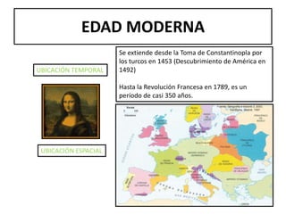 EDAD MODERNASe extiende desde la Toma de Constantinopla por los turcos en 1453 (Descubrimiento de América en 1492) Hasta la Revolución Francesa en 1789, es un período de casi 350 años.UBICACIÓN TEMPORALUBICACIÓN ESPACIAL