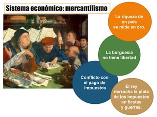 Sistema económico: mercantilismo
                                        La riqueza de
                                           un país
                                       se mide en oro.




                                  La burguesía
                                 no tiene libertad



                       Conflicto con
                        el pago de
                        impuestos            El rey
                                       derrocha la plata
                                       de los impuestos
                                           en fiestas
                                           y guerras.
 