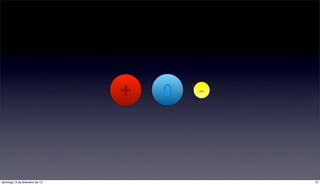 +   0   –




domingo, 3 de fevereiro de 13               10
 