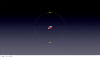 domingo, 3 de fevereiro de 13   2
 