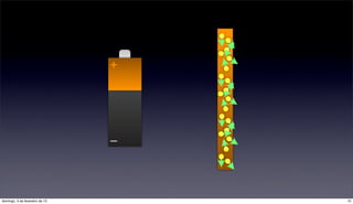 +




                                –



domingo, 3 de fevereiro de 13       12
 