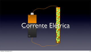 +

                                Corrente Elétrica
                                  –



domingo, 3 de fevereiro de 13                       13
 